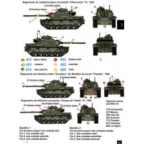 Calcas AMX-30 en España 1/35